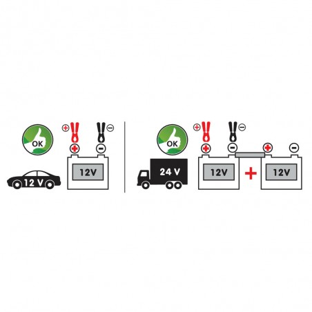 BOMBA DE SUCCION DE LIQUIDOS DE INMERSION ELECTRICA12V 30 L / min