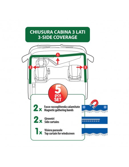 CORTINAS DE MICROFIBRA AZUL (2 UNIDADES)